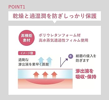 アンドレ・ロード、【水浴】、希少な額装用画集より、状態良好、新品額装付 水色×オーロラ三角柄飾り スタンダードドレス | プレタ・モダン